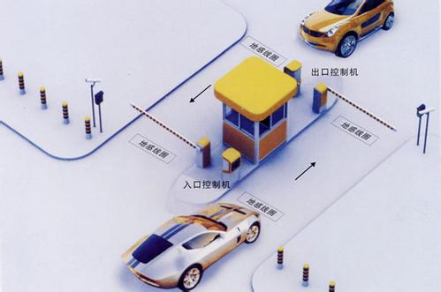北京搭建靜態(tài)交通投資運(yùn)營平臺(tái)，停車難開出新藥方